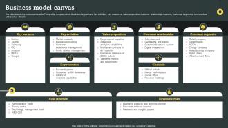 Business Model Canvas Consulting Company Profile Ppt Summary Themes CP SS V
