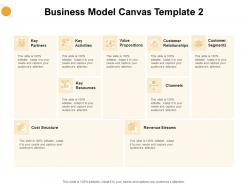 Business model canvas cost structure ppt powerpoint presentation file influencers