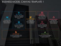 Business Model Canvas Customer Segments Ppt Powerpoint Presentation Deck