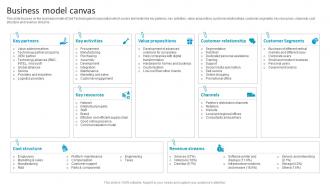 Business Model Canvas Dell Company Profile Ppt Topics CP SS