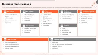 Business Model Canvas Digital Software Tools Company Profile Ppt File Example