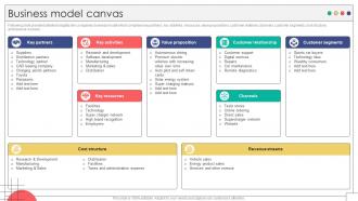 Business Model Canvas Electrical Engineering Company Profile CP SS V