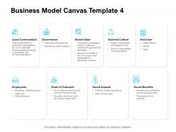 Business model canvas employees ppt powerpoint presentation file aids