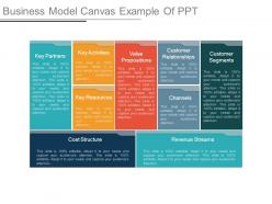 Business model canvas example of ppt