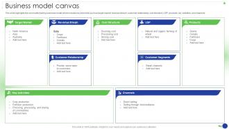 Business Model Canvas Food And Agriculture Company Profile Ppt Show Graphics Example
