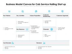 Business Model Canvas For Cab Service Hailing Start Up