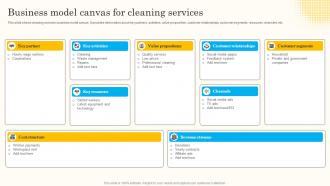 Business Model Canvas For Cleaning Services