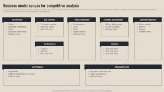 Business Model Canvas For Competitive Analysis Business Competition Assessment Guide MKT SS V