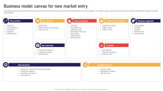 Business Model Canvas For New Market Entry Global Business Strategies Strategy SS V