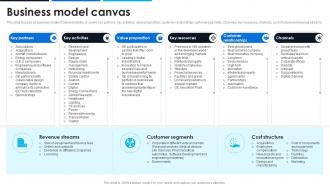 Business Model Canvas General Electric Company Profile CP SS