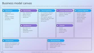 Business Model Canvas Health And Pharmacy Research Company Profile Ppt Pictures