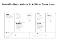 Business model canvas highlighting key activities and revenue streams