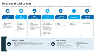 Business Model Canvas Intel Company Profile Ppt Diagrams CP SS