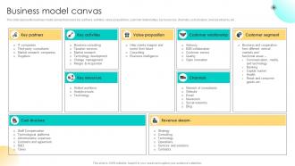 Business Model Canvas Management And Strategy Advisory Firm Profile CP SS V