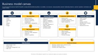 Business Model Canvas Market Research Analysis Company Profile CP SS V