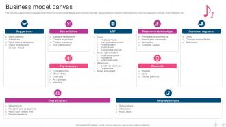 Business Model Canvas Music Streaming Service Business Model BMC SS V