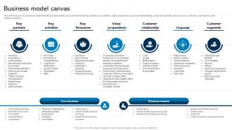 Business Model Canvas Nestle Company Profile Ppt Infographic Template Ideas CP SS
