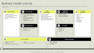 Business Model Canvas New Business Company Profile CP SS V