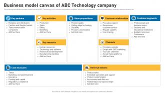 Business Model Canvas Of Abc Technology Company Smart Devices Funding Elevator Pitch Deck