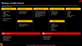 Business Model Canvas Online Streaming Service Company Profile CP SS V