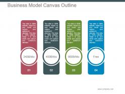 Business Model Canvas Outline Powerpoint Presentation Templates