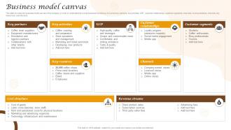 Business Model Canvas Pastries And Snacks Company Business Model BMC SS V