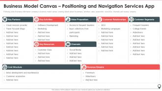 Business Model Canvas Positioning And Navigation Services App
