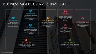 Business model canvas powerpoint presentation slides