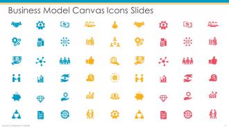 Business Model Canvas Powerpoint Presentation Slides