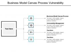 Business model canvas process vulnerability management start up business structure cpb
