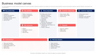Business Model Canvas Professional Social Media Platform Company Profile CP SS V