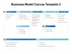 Business model canvas propositions ppt powerpoint presentation model