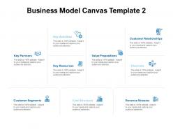 Business Model Canvas Revenue Ppt Powerpoint Presentation Styles