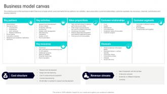 Business Model Canvas Siemens Company Profile CP SS