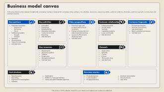 Business Model Canvas Smartphone Company Profile CP SS V