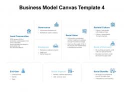 Business Model Canvas Social Value Ppt Powerpoint Presentation Styles
