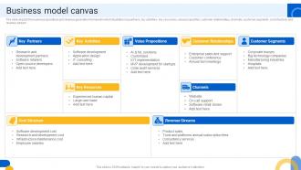 Business Model Canvas Software And Application Development Company Profile