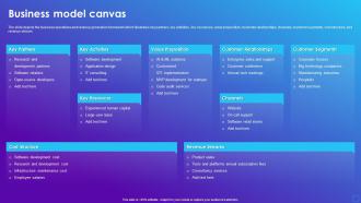 Business Model Canvas Software Company Profile Ppt Topics