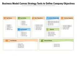 Business model canvas strategy tools to define company objectives