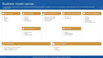Business Model Canvas Unschool Company Profile Ppt Powerpoint Presentation File Microsoft