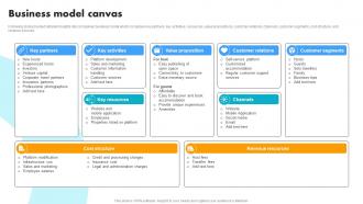 Business Model Canvas Vacation Rental Solution Company Profile CP SS V