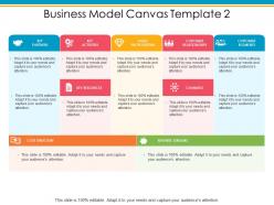 Business model canvas value propositions ppt powerpoint presentation portfolio