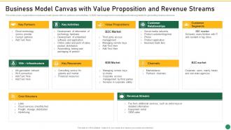 Business Model Canvas With Value Proposition And Revenue Streams Set 1 Innovation Product Development