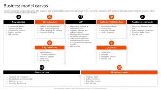 Business Model Canvas Xiaomi Business Model BMC SS