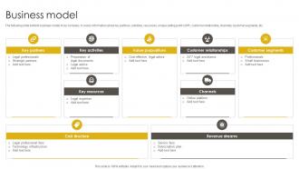 Business Model Capital Raising Pitch Deck For Legal Technology Company