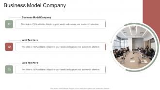 Business Model Company In Powerpoint And Google Slides Cpb