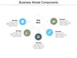 Business model components ppt powerpoint presentation ideas example cpb