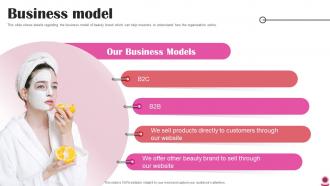Business Model Cosmetics Brand Fundraising Pitch Deck