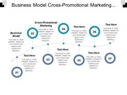 Business model cross promotional marketing competitive analysis marketing cpb