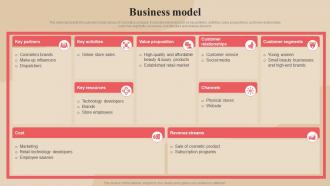 Business Model Curie Investor Funding Elevator Pitch Deck